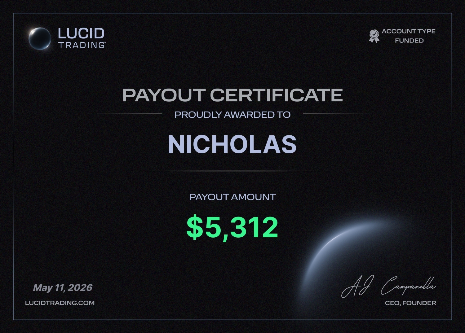 Nick Drobo Personal Trading Result 4