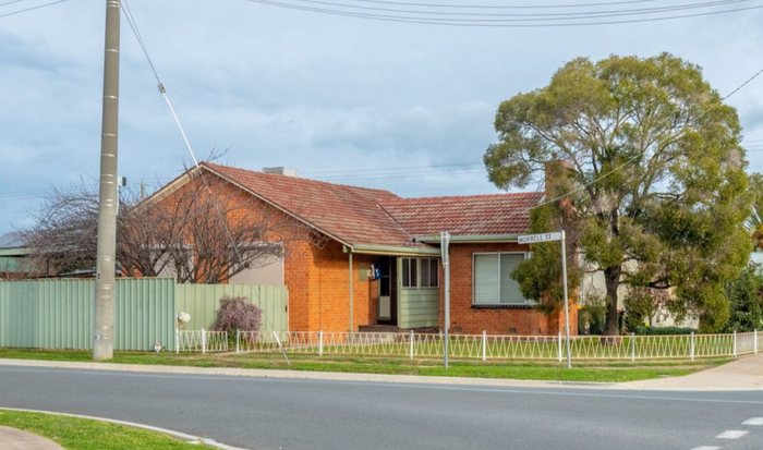 Investment property