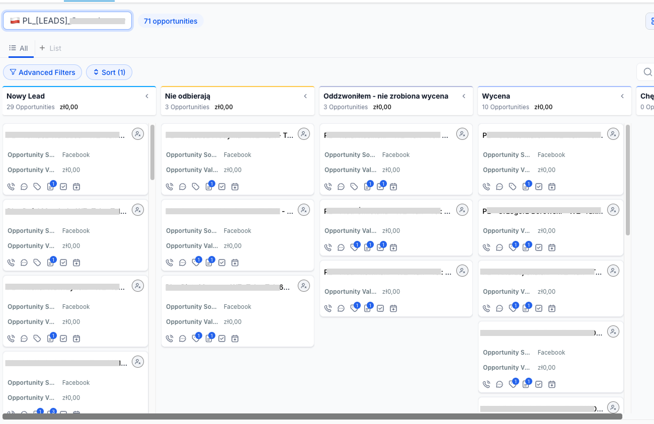 Wyniki kampanii Meta Ads dla hal - 302 leady za 3.89 zł