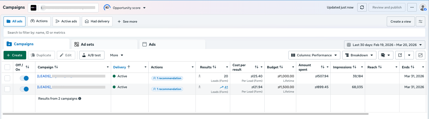 Wyniki kampanii Meta Ads dla wyposażenia magazynów - 61 leadów