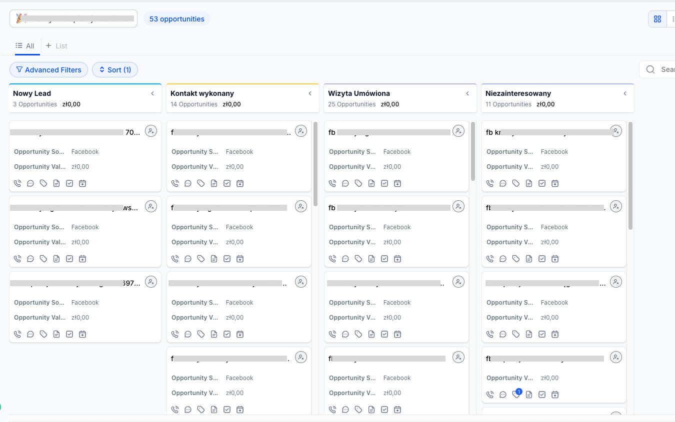 Podgląd lejka sprzedażowego w Gen Z CRM App dla kliniki