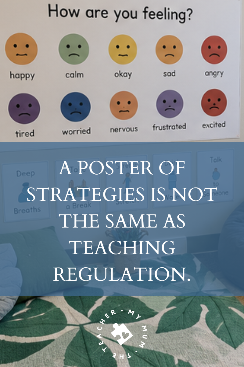 A poster of strategies is not the same as teaching regulation. A poster of strategies is not the same as teaching regulation.