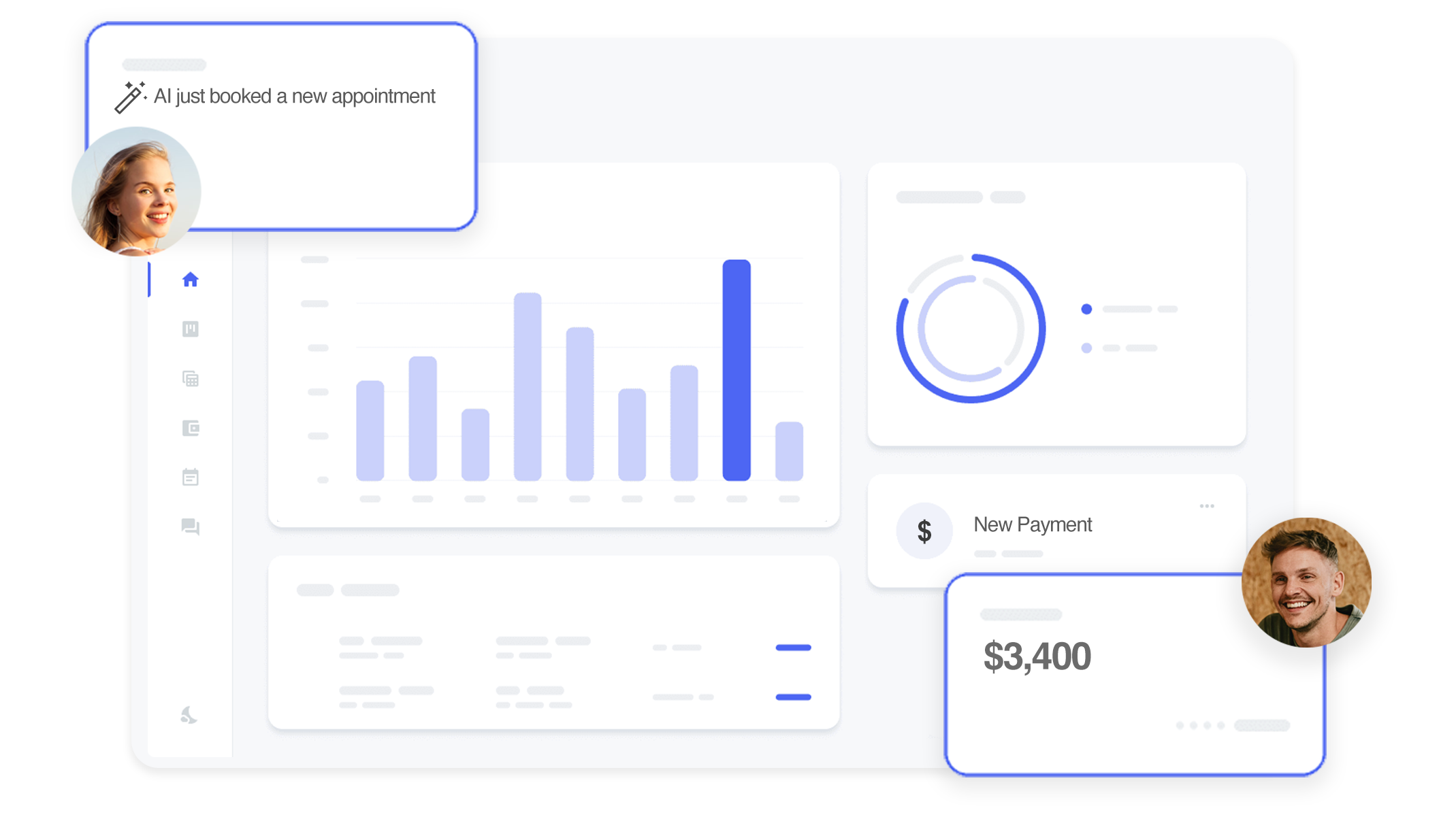 Smart website dashboard showing sales and bookings. Great example of digital marketing and website creation powered by AI.