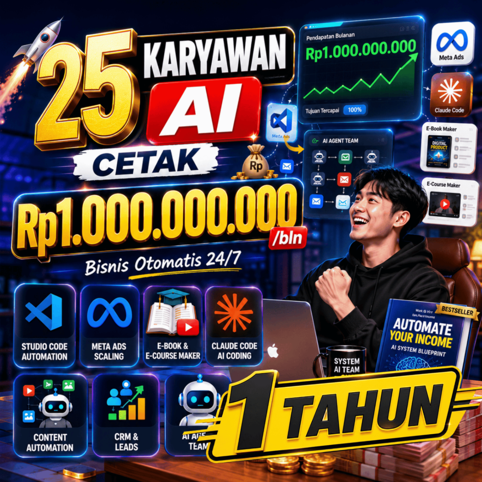 1 Tahun Membership - 25 Karyawan AI Cetak Rp100.000.000/bln | Premium