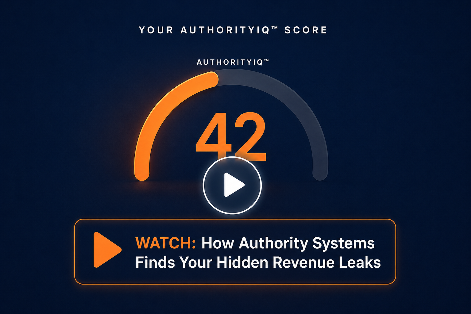 AuthorityIQ business visibility assessment – discover hidden revenue leaks