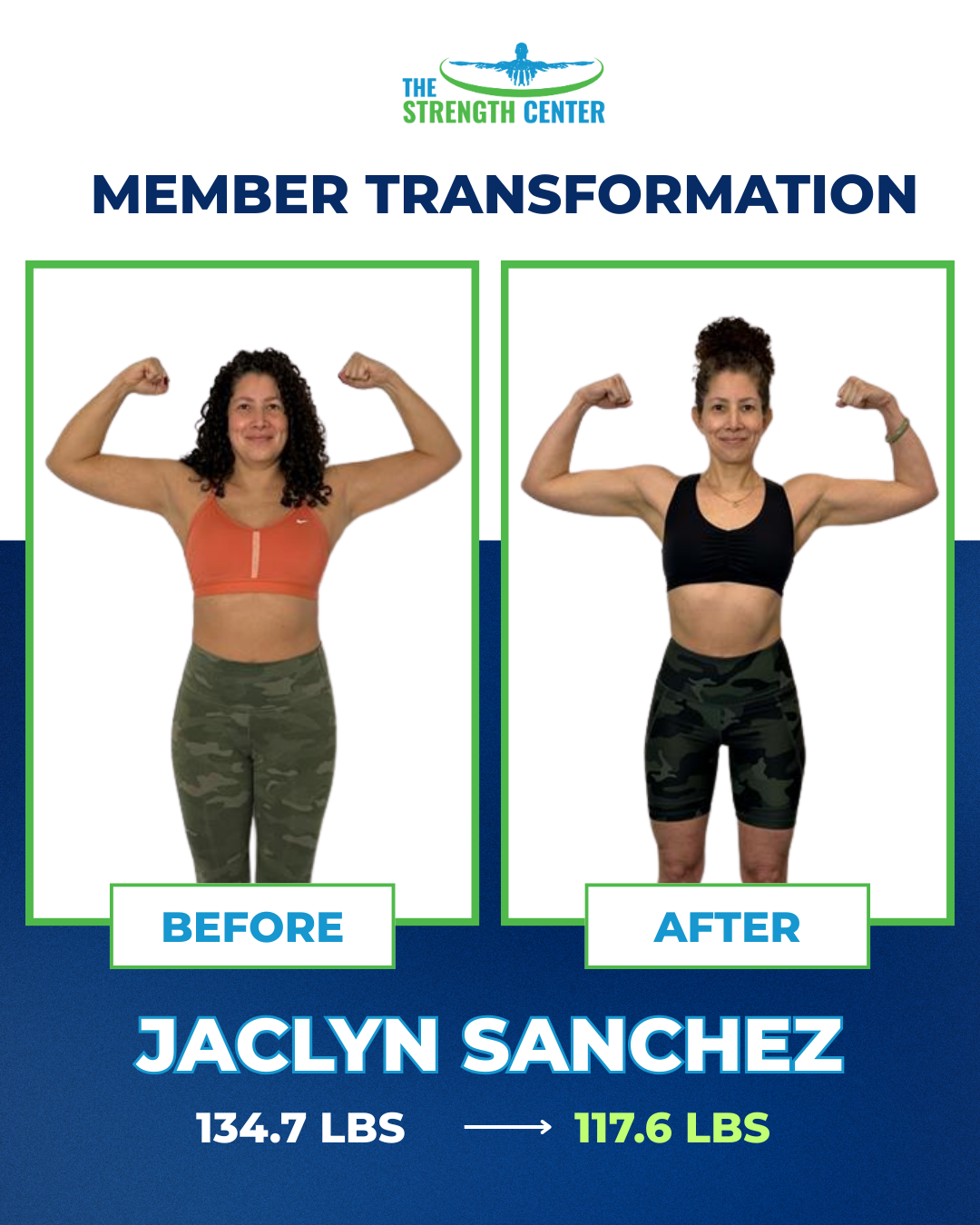42 STRONG challenger before and after transformation