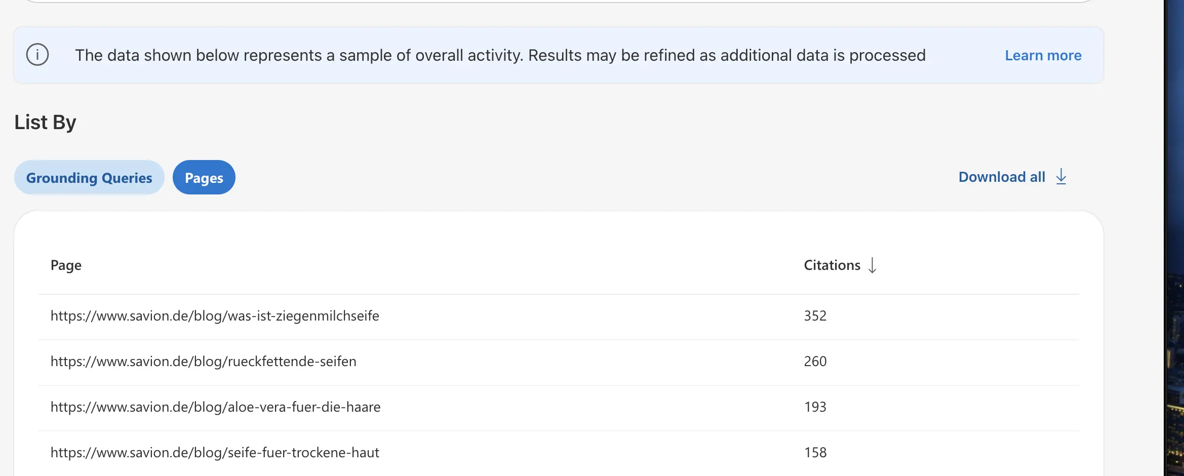Screenshot der Bing Webmaster Tools, der zeigt, dass die vier am häufigsten zitierten Seiten von Savion.de Blogartikel wie 'was-ist-ziegenmilchseife' und 'rueckfettende-seifen' sind.