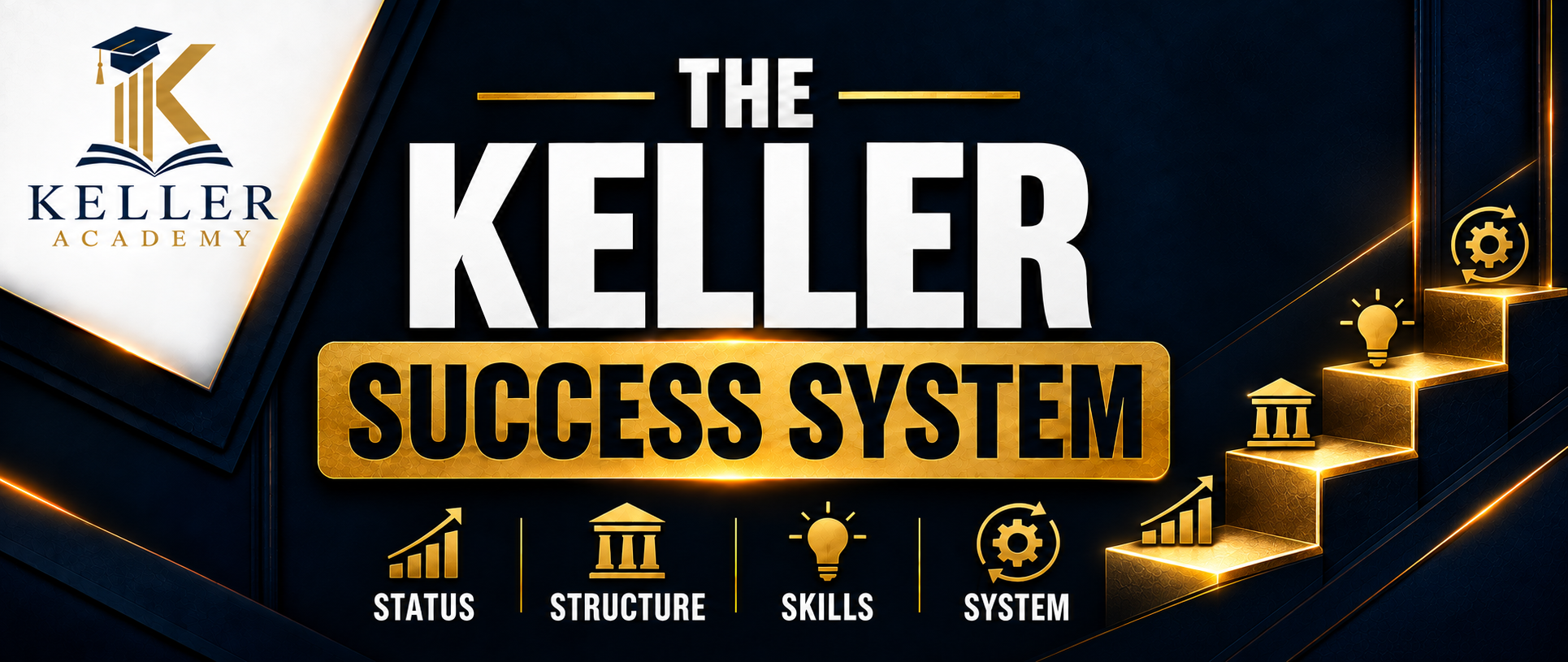 The Keller Success System