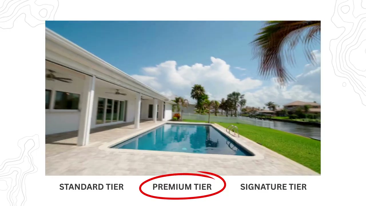 Premium Tier Listing Video