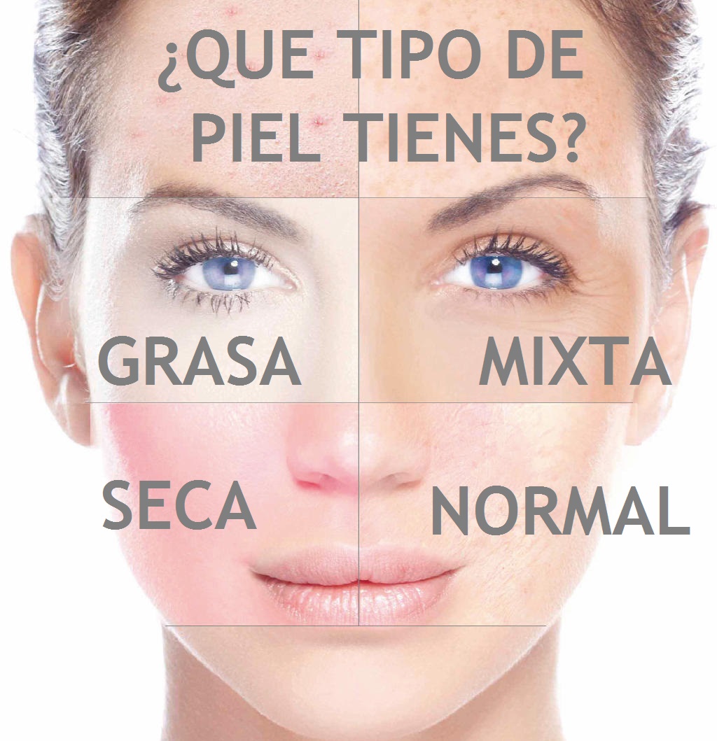 tipo de piel
