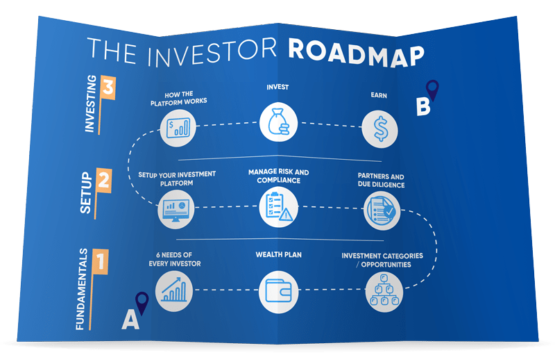 Investor Roadmap Workshop Investor Roadmap Workshop