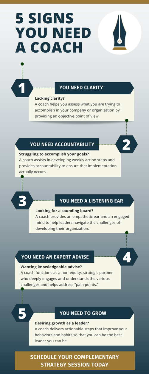 5 Signs You Need a Coach