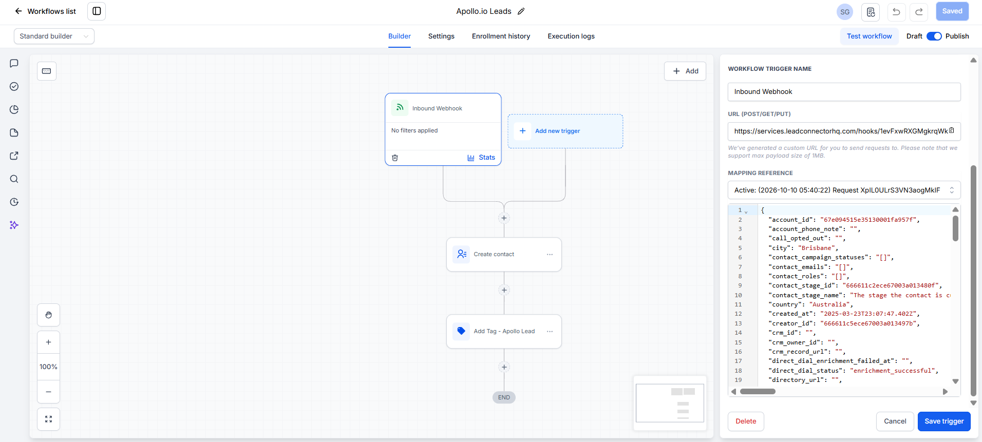 GHL inbound webhook workflow