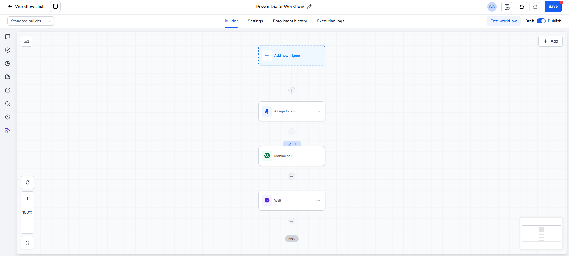 Power Dialer workflow