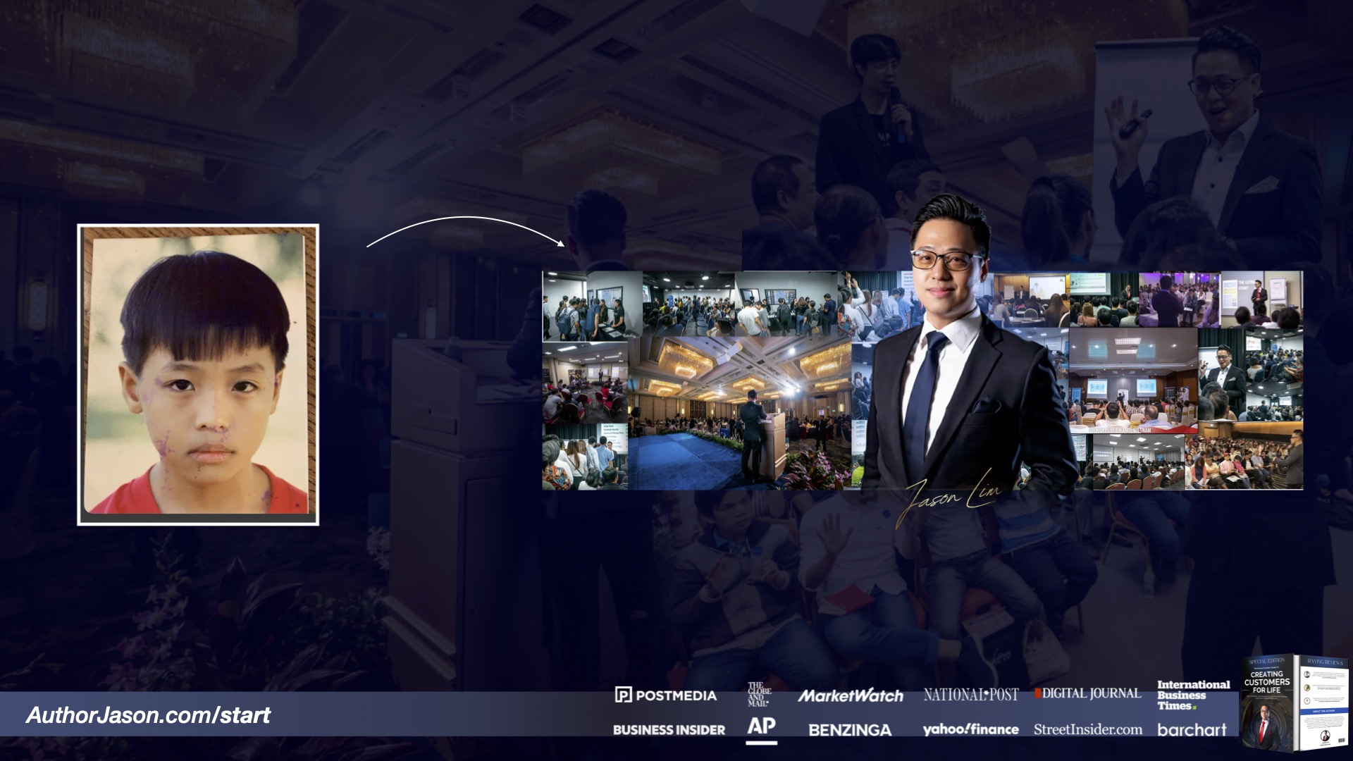 DreaMaker Ventures and Jason Lim featured in major business and financial media