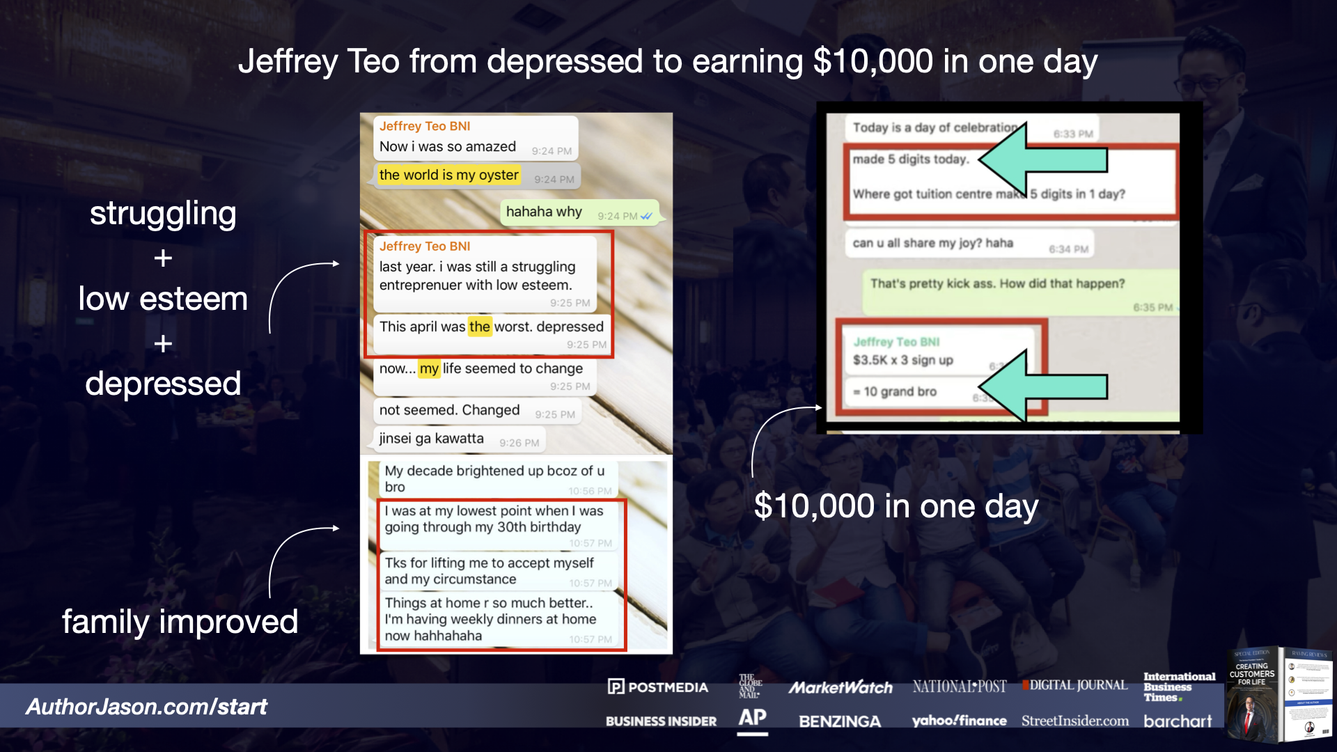 Tuition Teacher Case Study: Jeffrey Teo