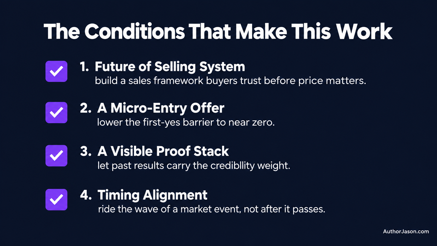 Conditions checklist visual: four conditions that make the entry-offer strategy work for startup founders