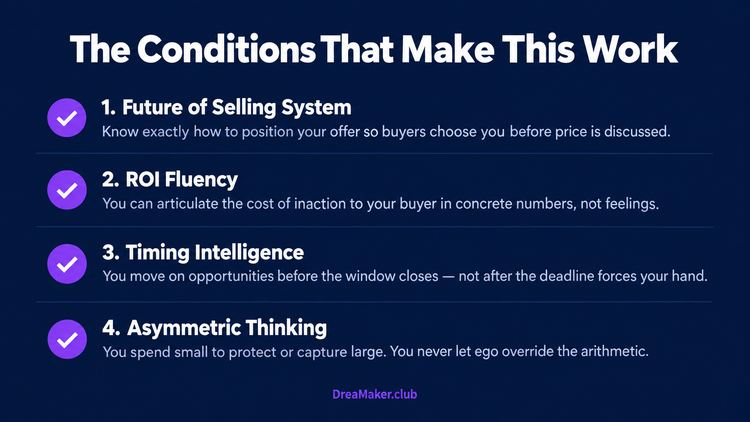 Conditions checklist infographic: Future of Selling System, ROI Fluency, Timing Intelligence, Asymmetric Thinking