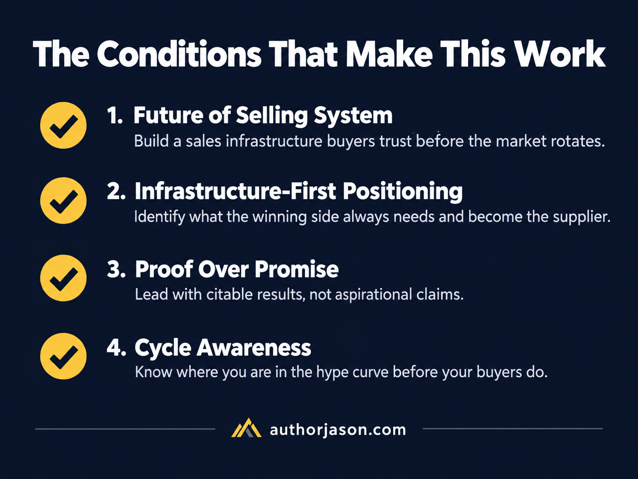 Conditions checklist visual: The four conditions startup founders need to capture the AI infrastructure positioning opportunity