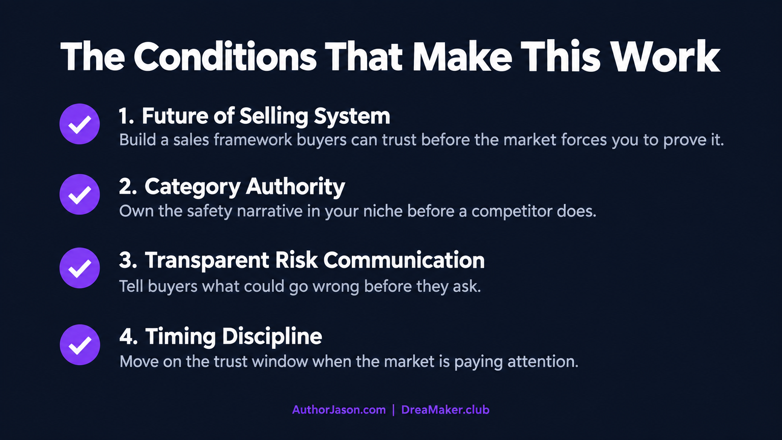 Conditions checklist: Future of Selling System, Category Authority, Transparent Risk Communication, Timing Discipline