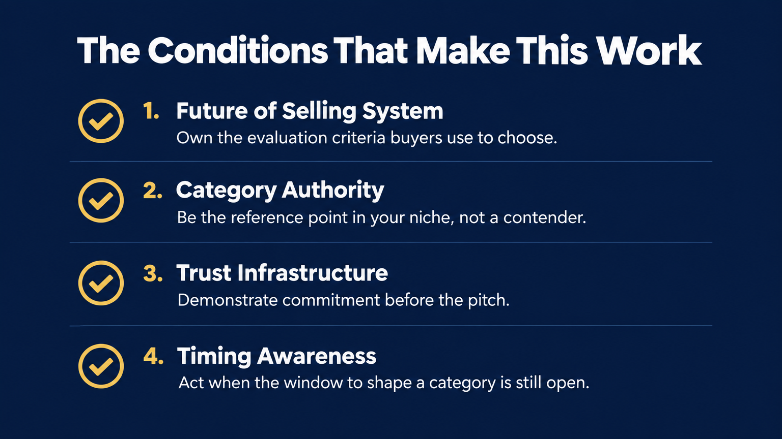 Conditions checklist visual: Future of Selling System, Risk Reversal, Conviction, Timing -- four conditions that make commitment-based selling work for startup founders