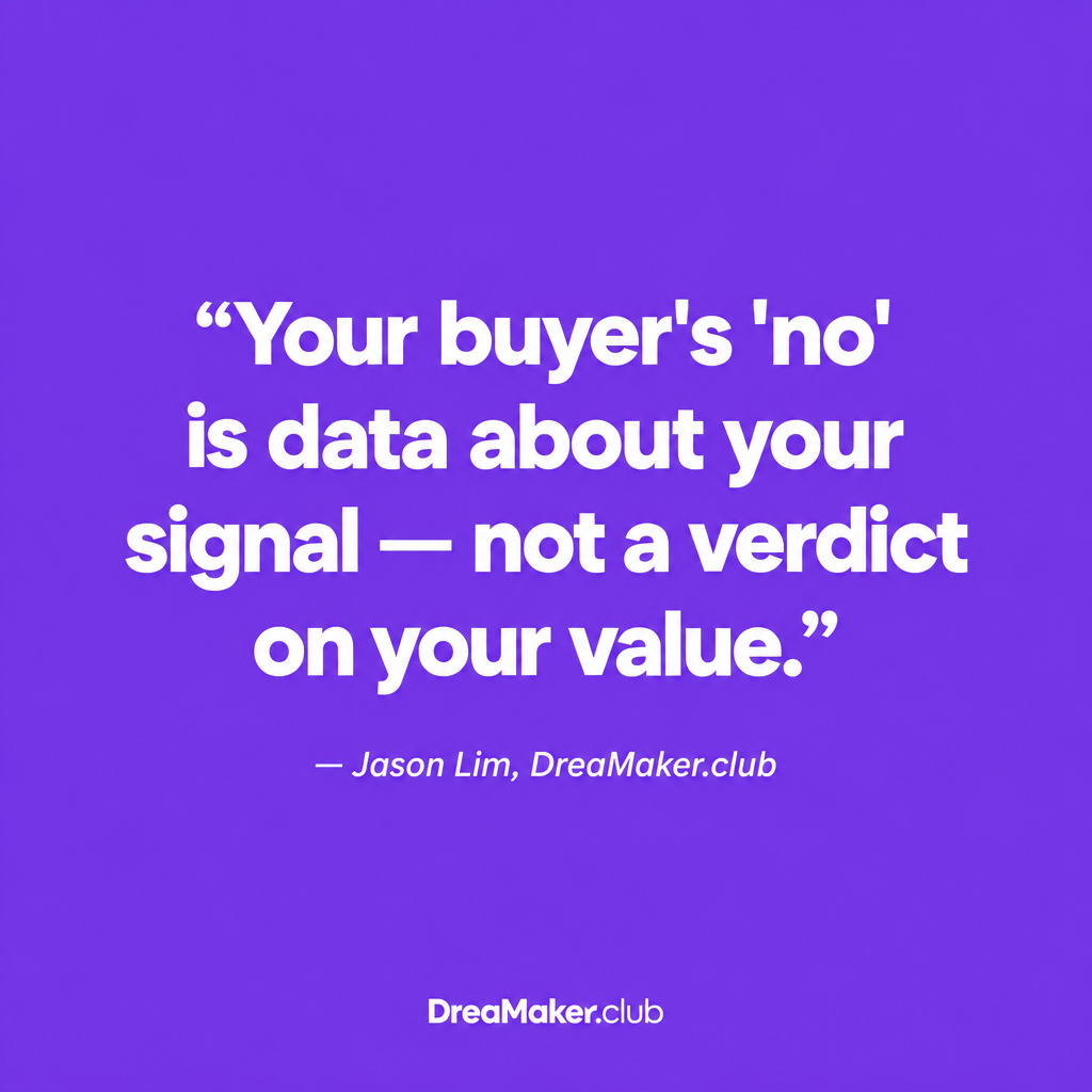Quote card: Your buyer's no is only permanent when you've given them no cost for saying it — Jason Lim, DreaMaker.club