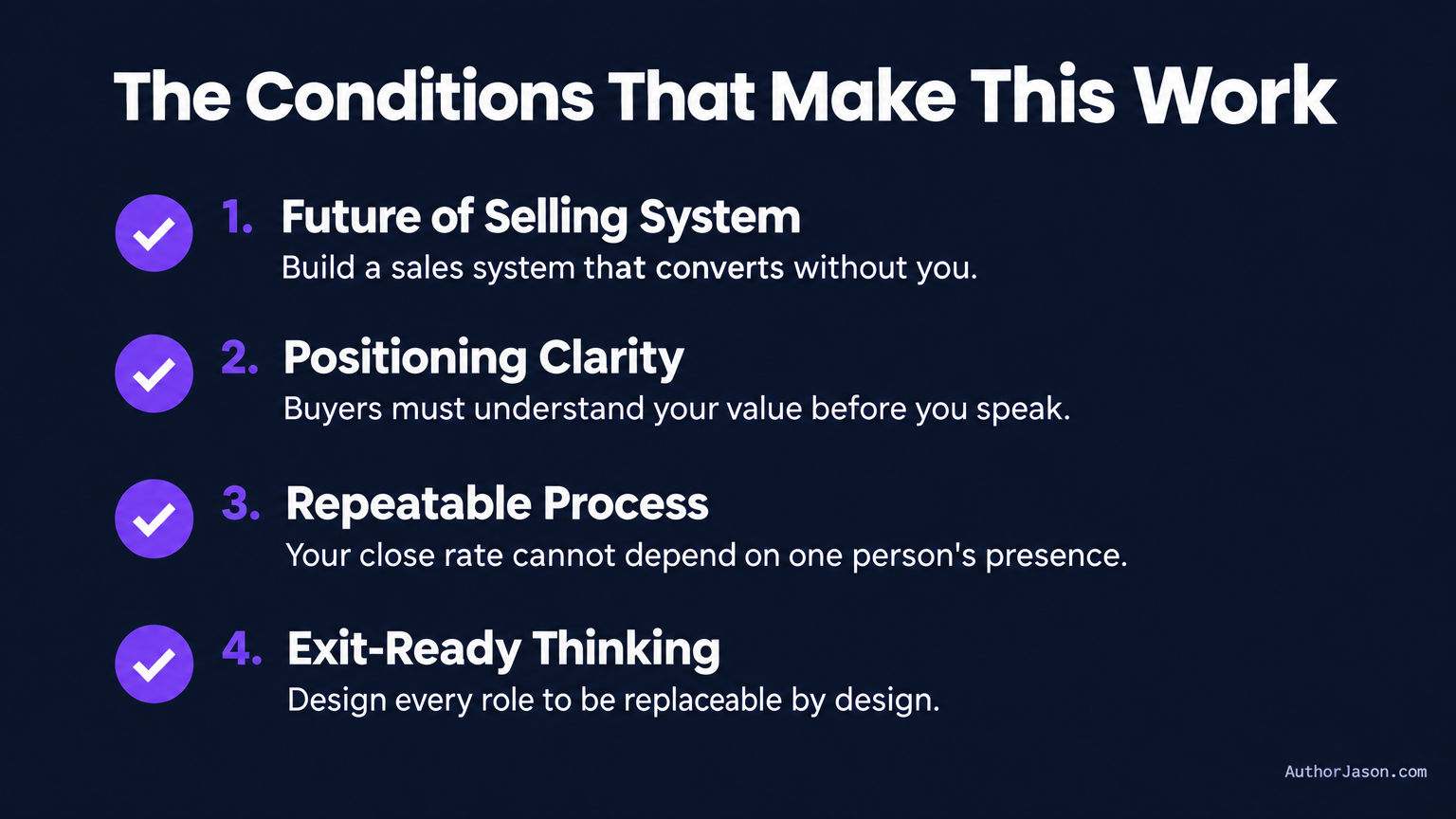 Conditions checklist visual — The Conditions That Make This Work — AuthorJason.com