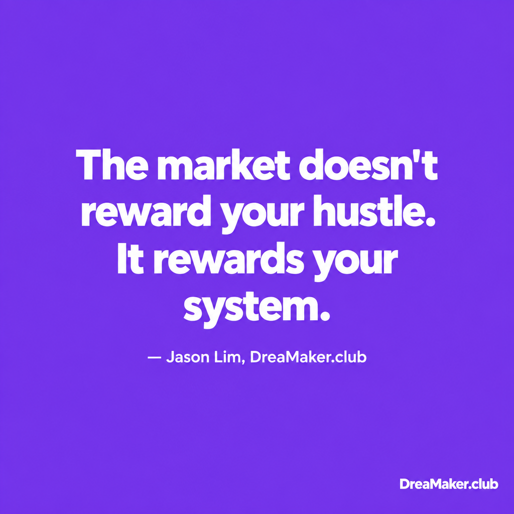 The market does not reward your hustle. It rewards your system. — Jason Lim, DreaMaker.club