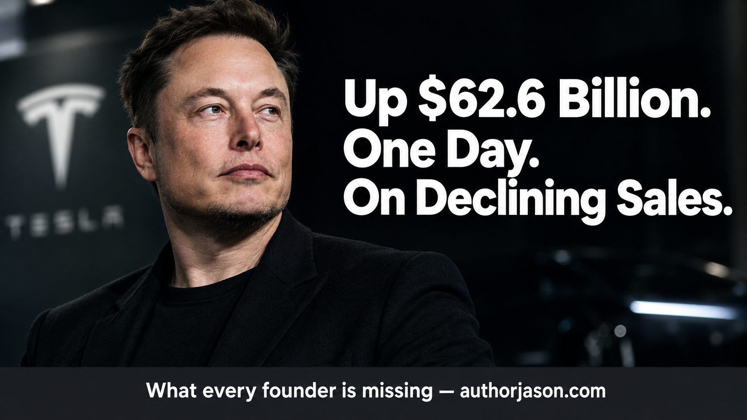 Billionaire Elon Musk — Tesla Q3 2026 delivery beat adds $53 billion in one day — founder expectation lesson