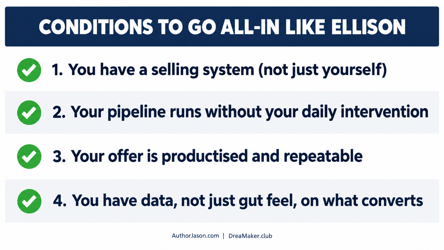 Conditions to go all-in like Ellison — checklist for startup founders