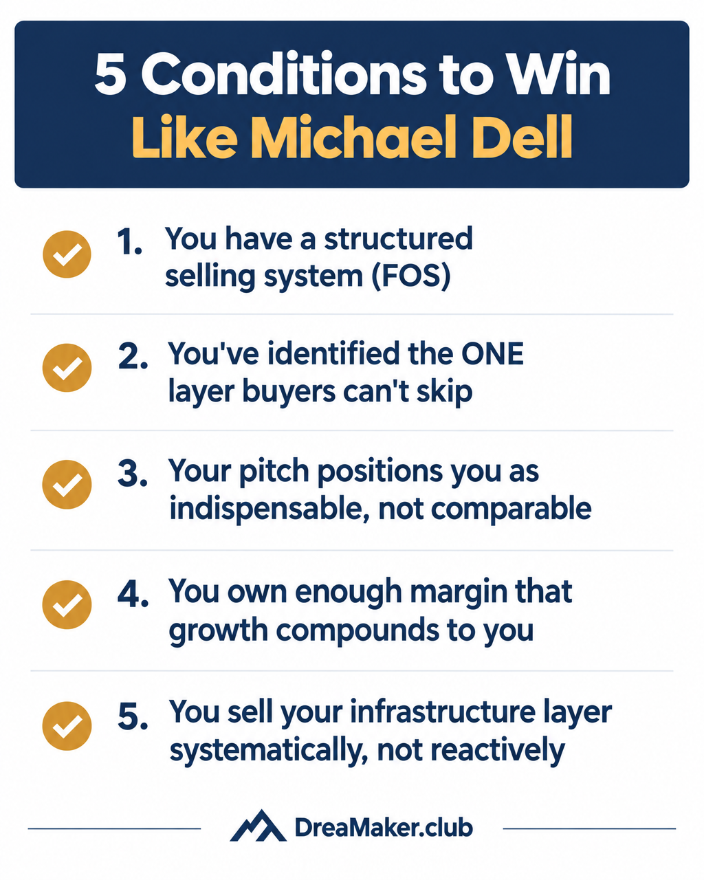 5 Conditions to Win Like Michael Dell — founder checklist for layer ownership and structured selling