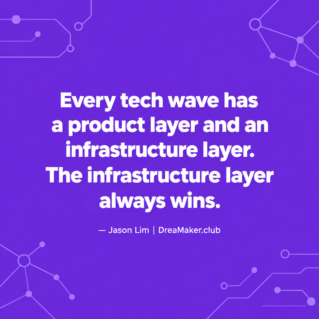 Quote card: Every tech wave has a product layer and an infrastructure layer. The infrastructure layer always wins. Jason Lim DreaMaker.club