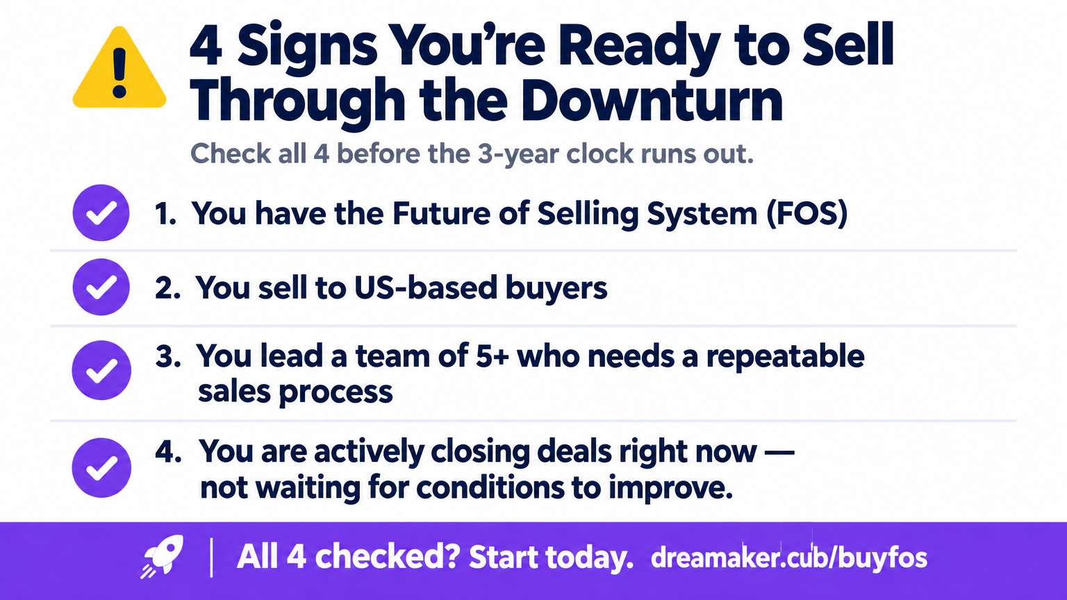 4 conditions checklist: Are you ready to sell through the downturn? Future of Selling System, US market, team of 5+, actively closing