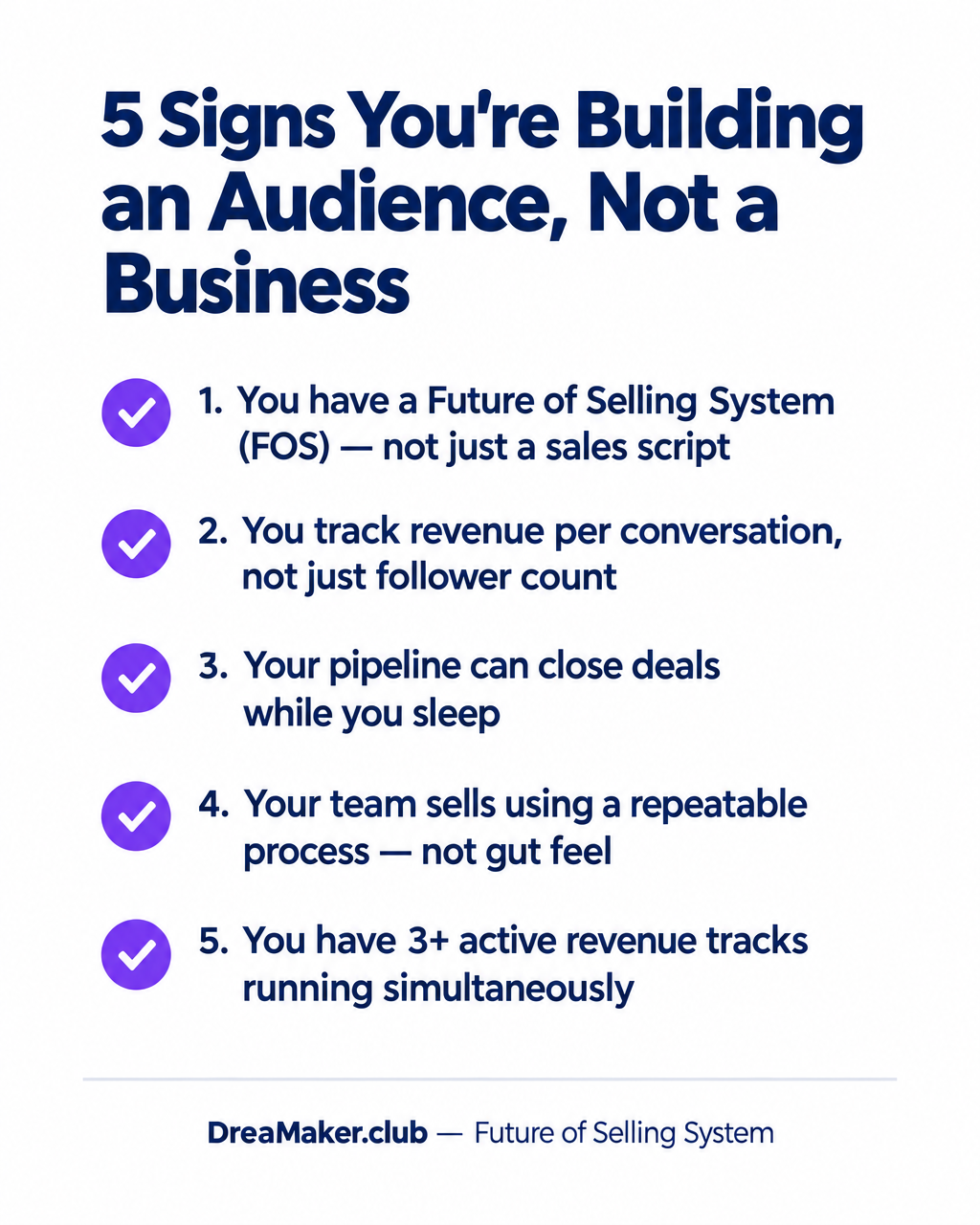 5 conditions checklist: how startup founders can convert audience into revenue before it is too late