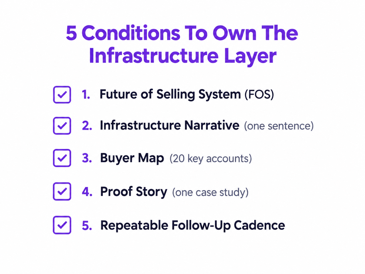 5 Conditions To Own The Infrastructure Layer: Future of Selling System, Infrastructure Narrative, Buyer Map, Proof Story, Repeatable Follow-Up Cadence