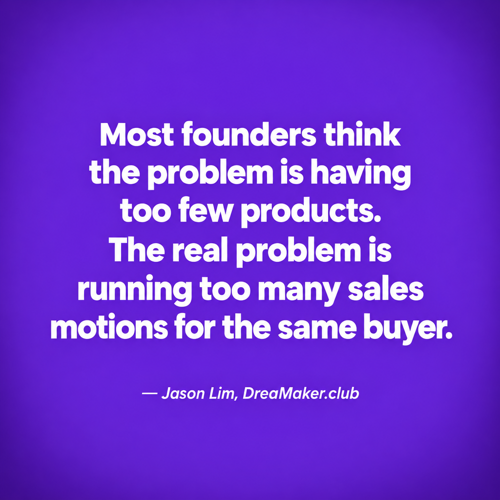 Quote card: Most founders think the problem is having too few products. The real problem is running too many sales motions for the same buyer. — Jason Lim