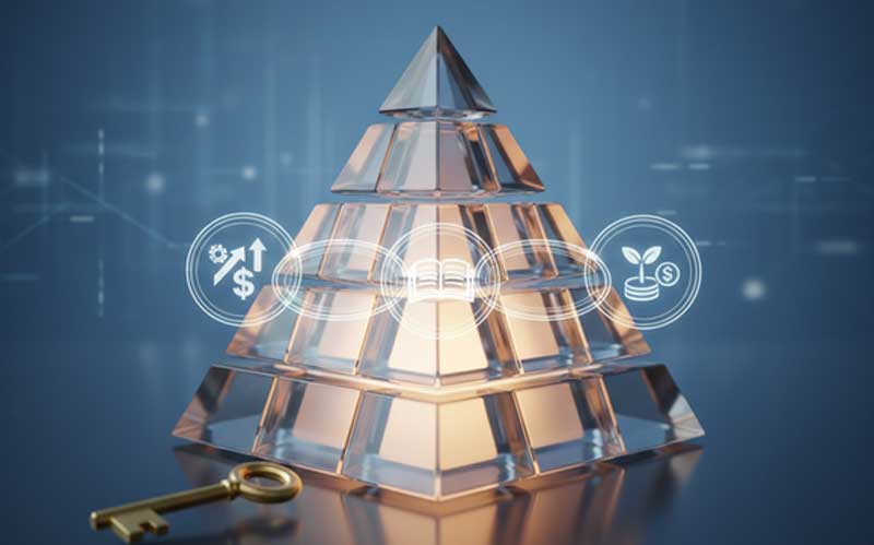 Investep Academy precio: niveles y qué incluye