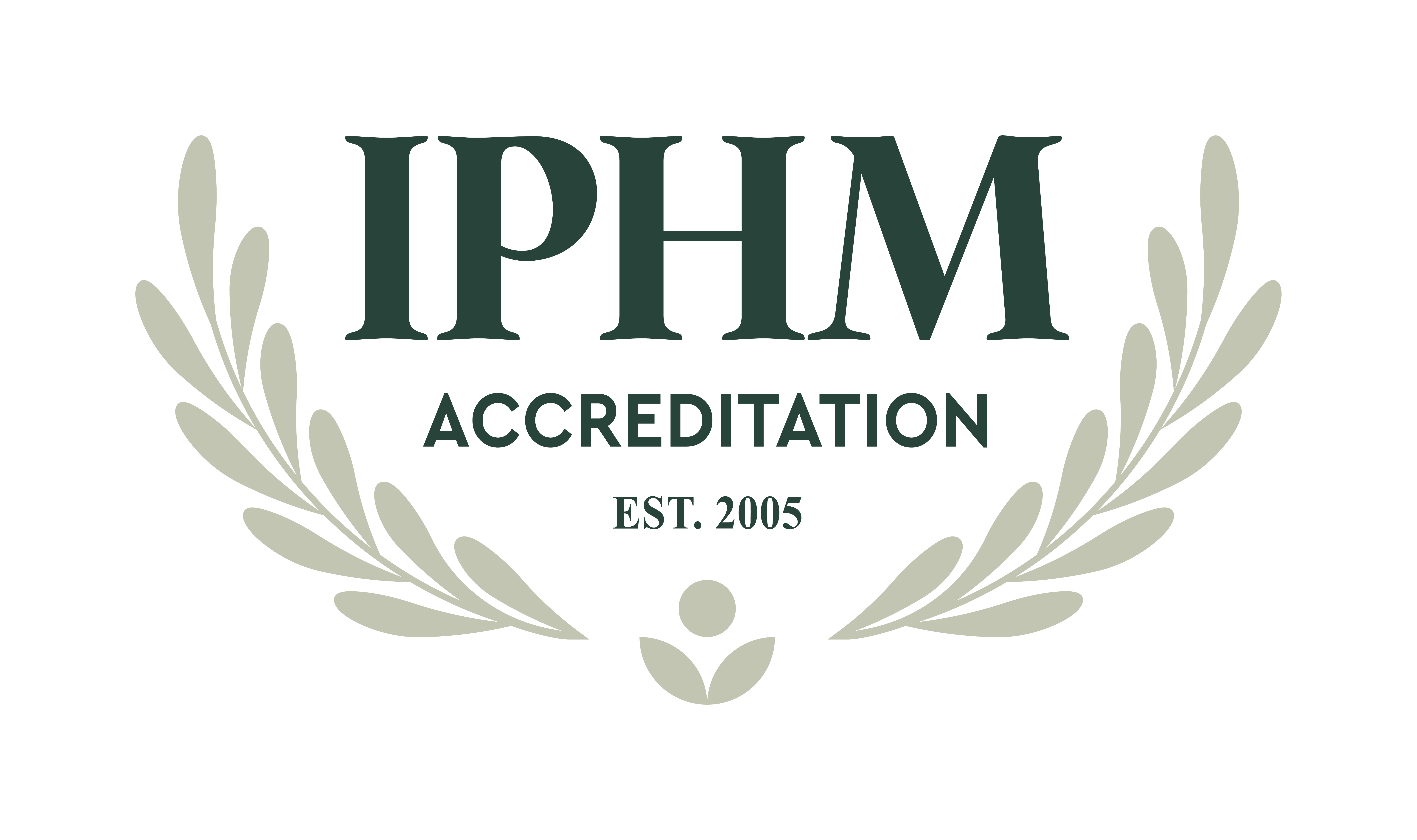 IPHM