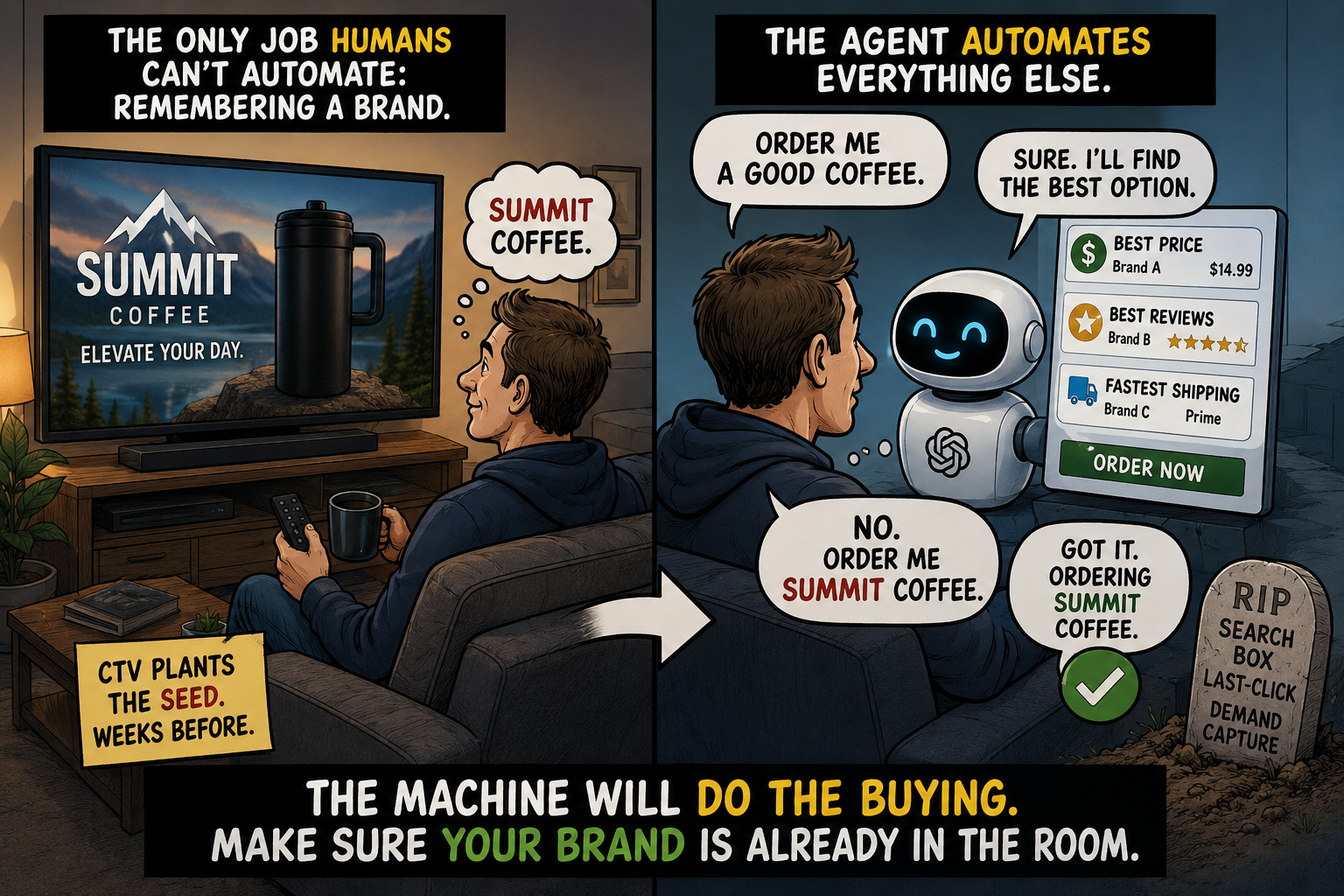 "Chat Is Dead." The Search Box Is Next. And That's the Best News Brand Advertising Has Had in a Decade.