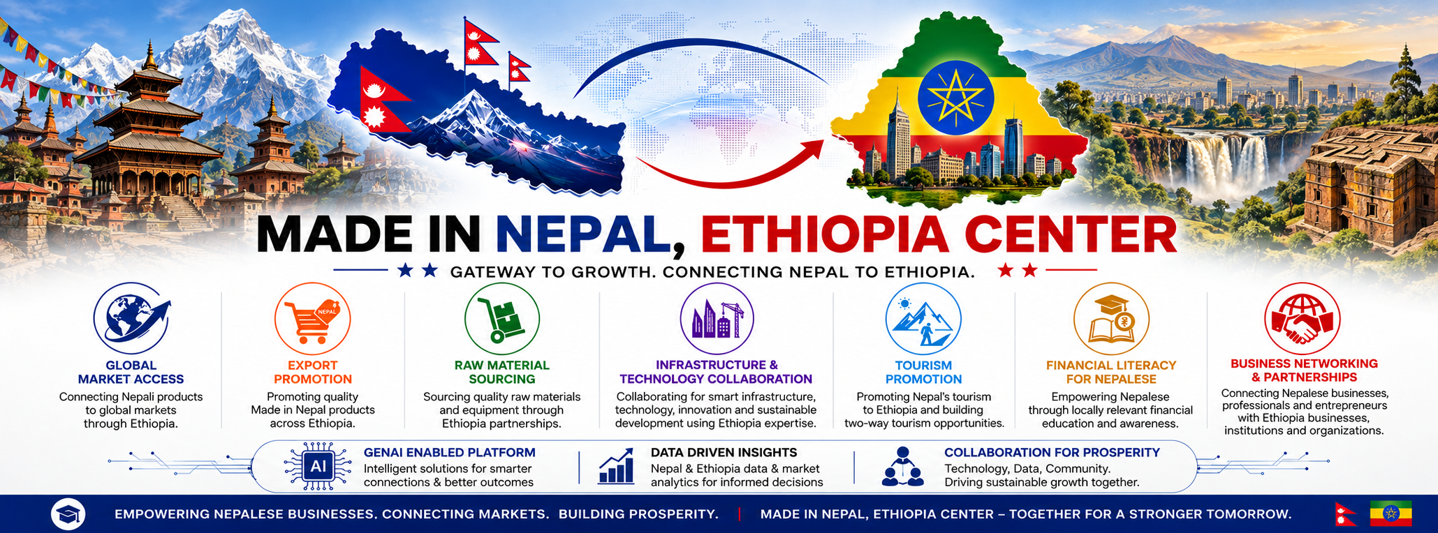 Made in Nepal, Ethiopia Center cover artwork