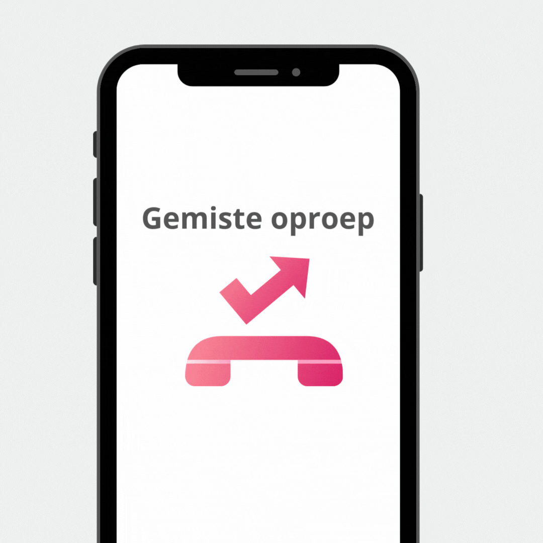 Gemiste oproep sms terug