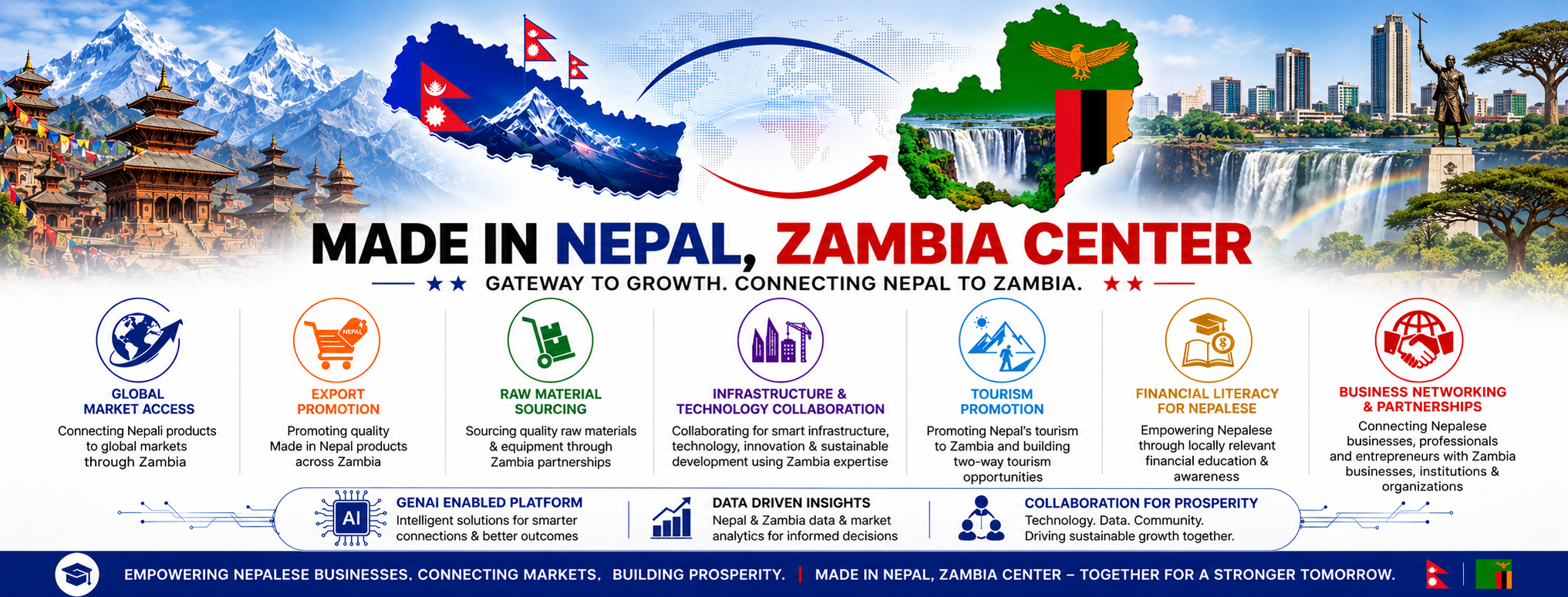 Made in Nepal, Zambia Center cover artwork