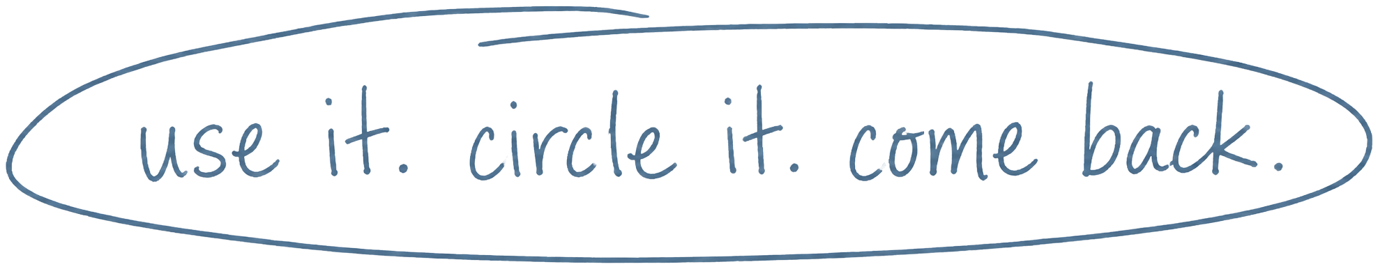 use it. circle it. come back.