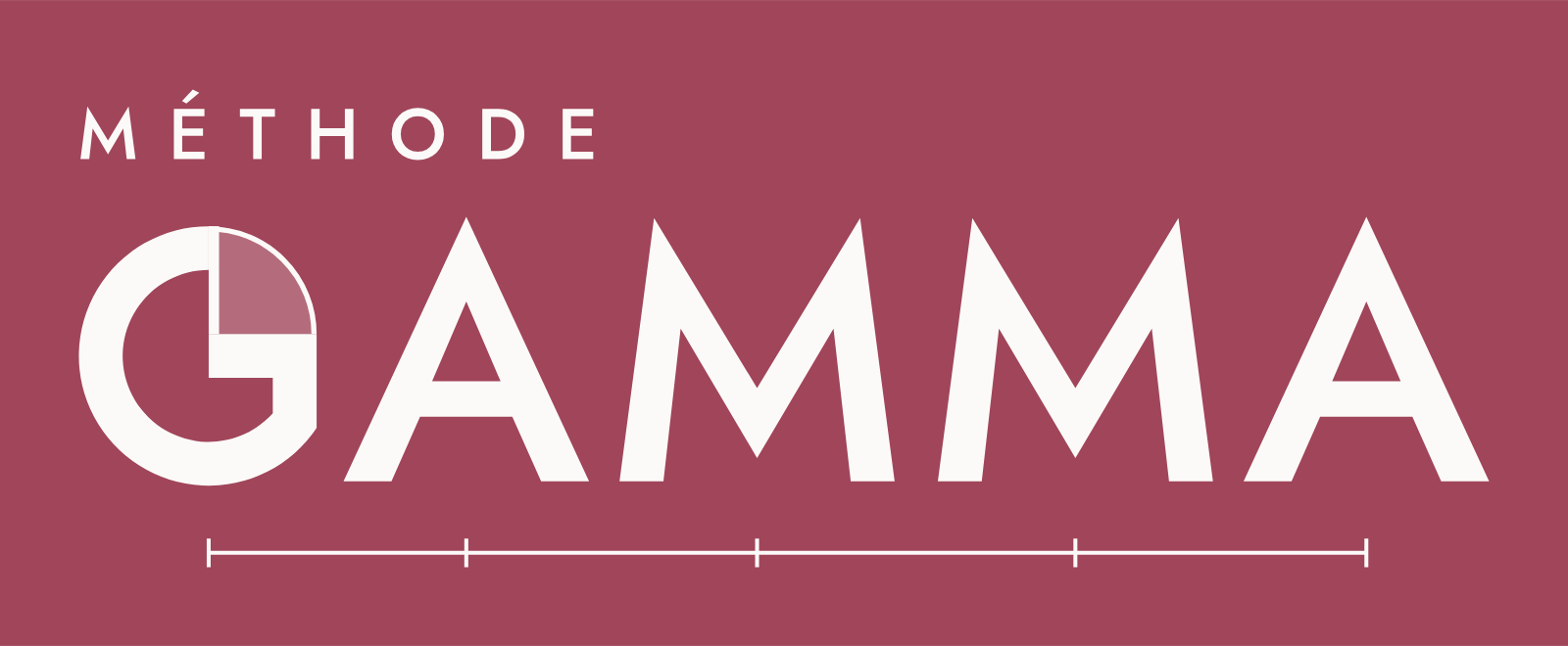 Méthode GAMMA