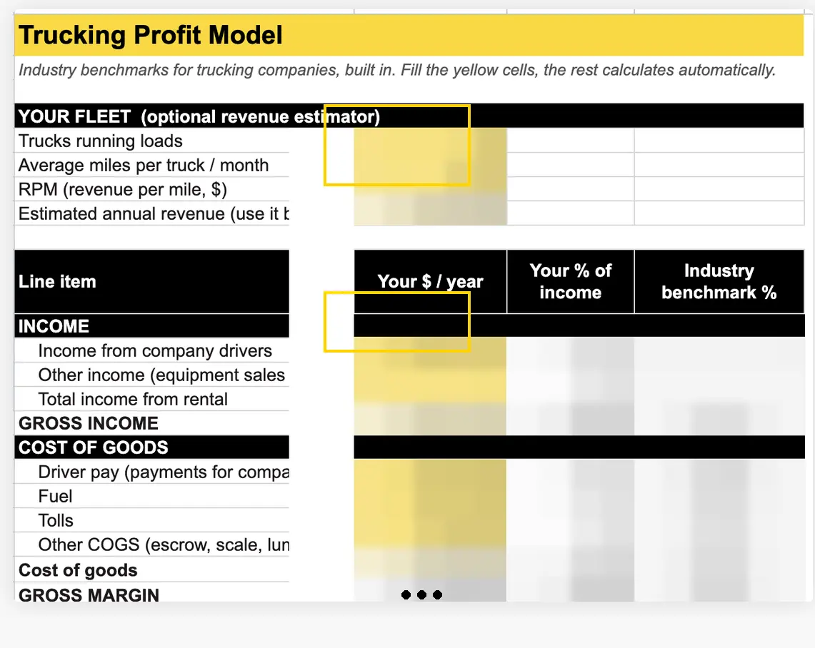 Business Assessment Report sample 2