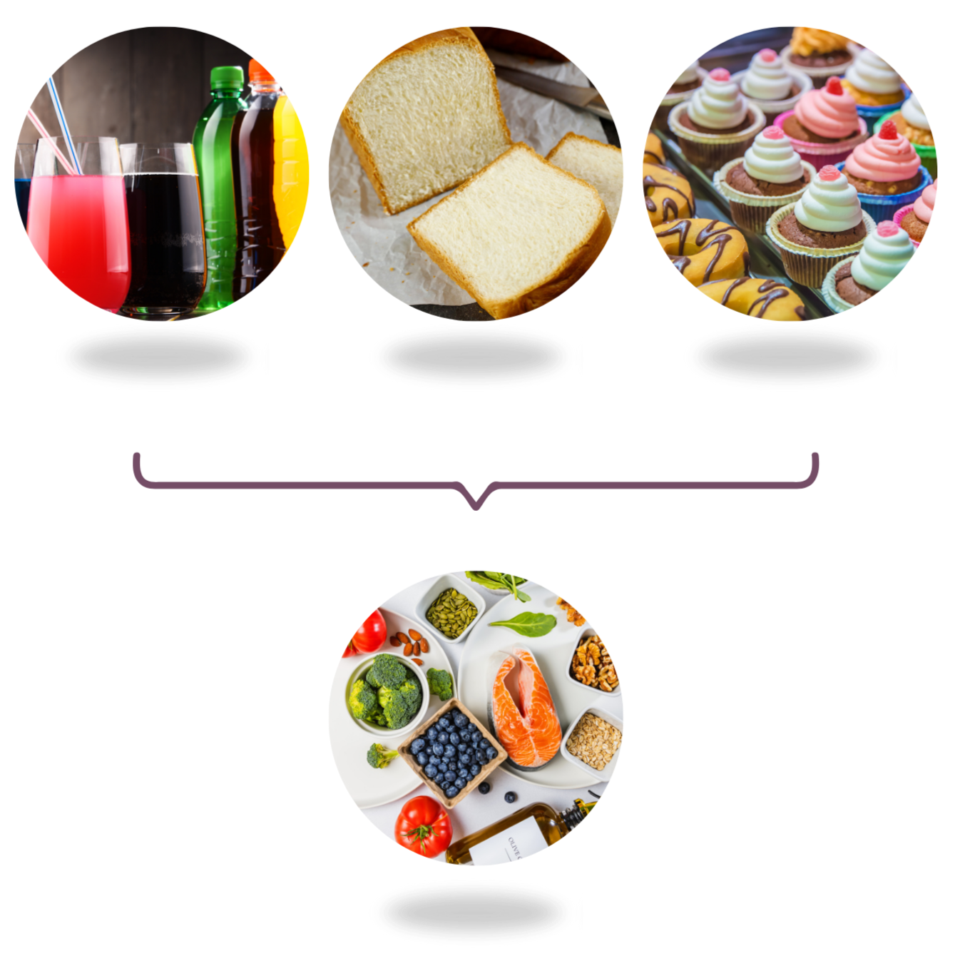 Refined Sugars and Processed Carbs