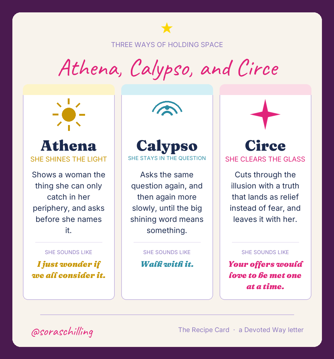Three ways of holding space as a coach, Athena, Calypso, and Circe side by side, each with what she does and a line she sounds like