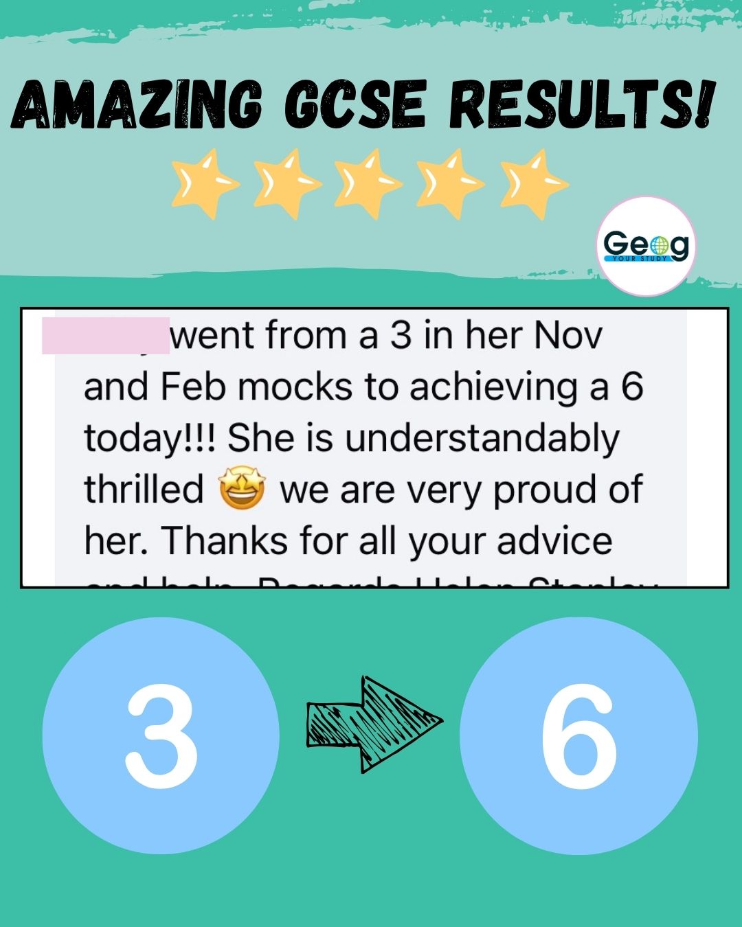 GCSE results: from a 3 in mocks to a 6