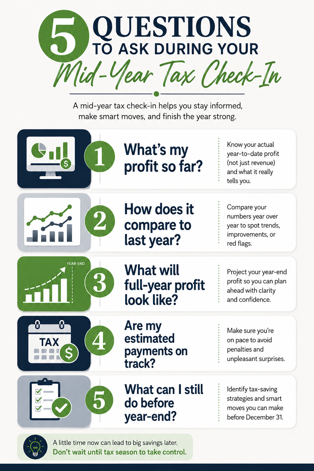Five questions for a small business mid-year tax check-in Five questions for a small business mid-year tax check-in