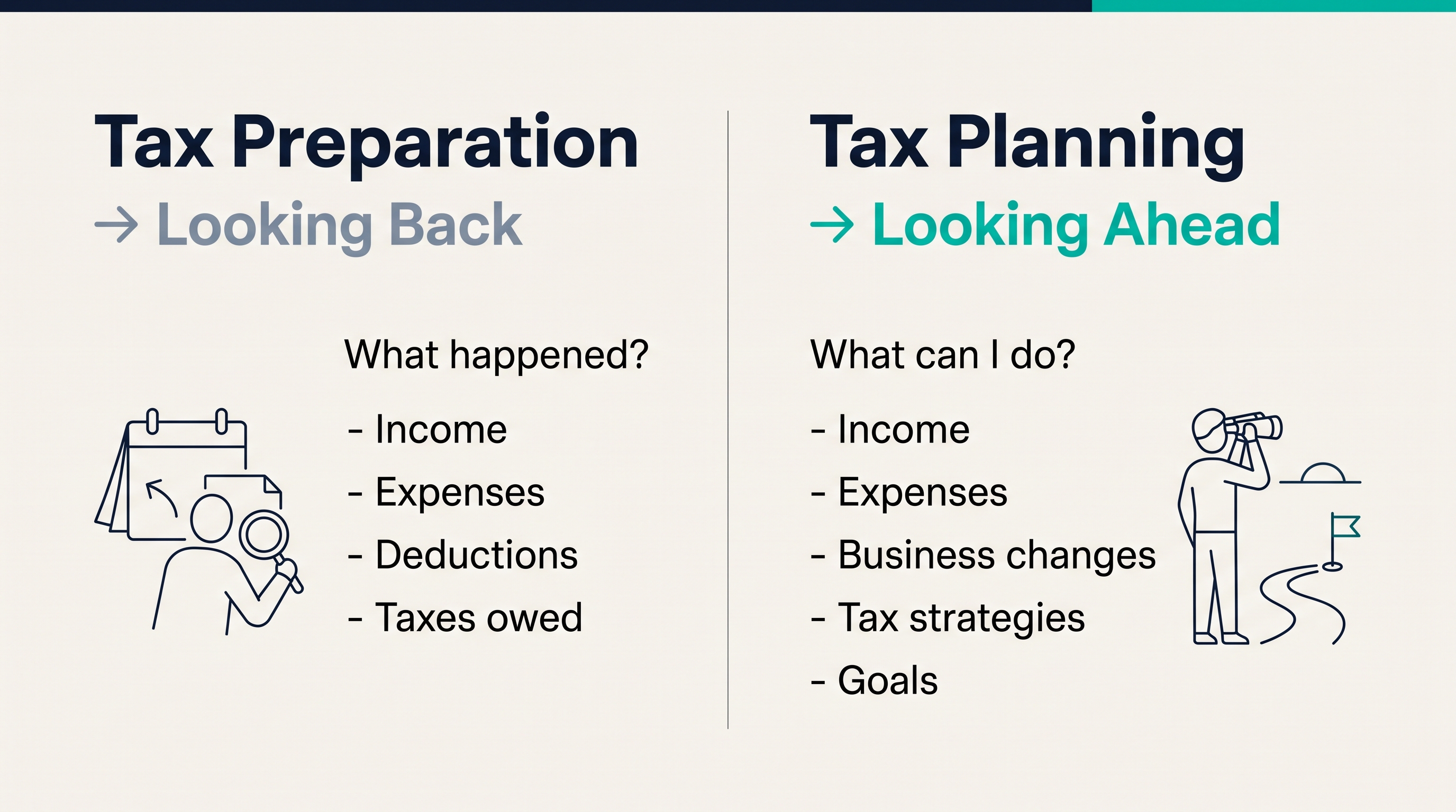 Comparison of tax preparation and tax planning for small businesses